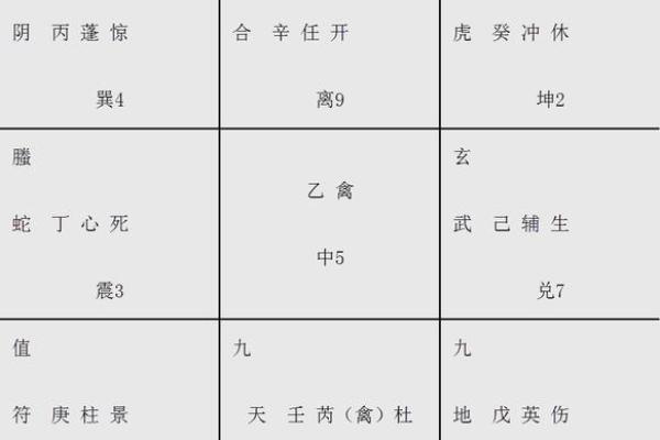 奇门遁甲在线排盘,奇门遁甲把我害惨了