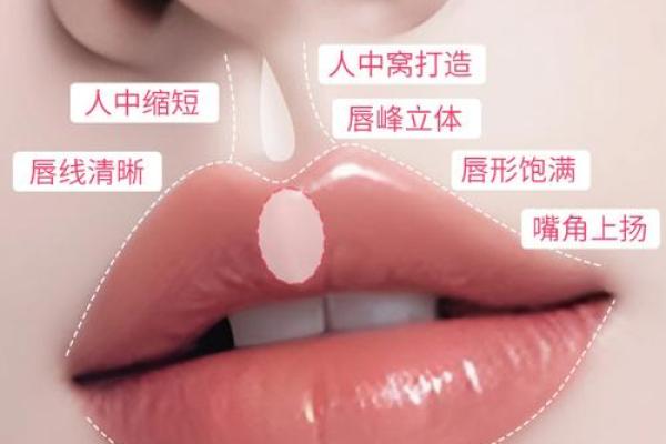 下巴八字纹