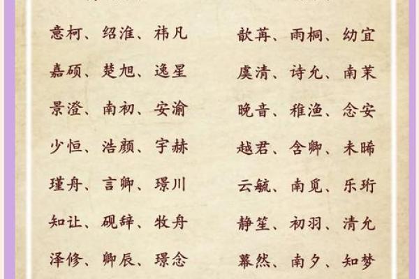 2021年7月8日出生的女宝宝乖巧好听的名字姓名