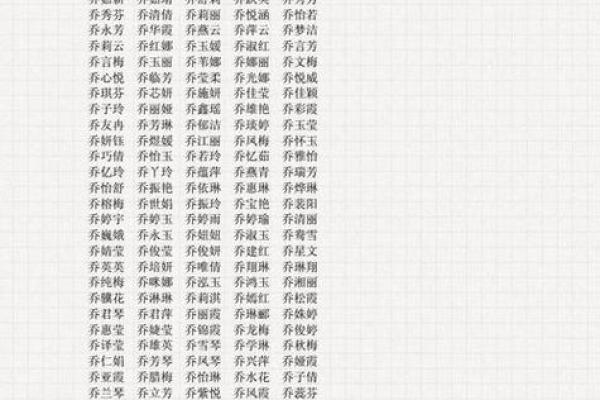 2019年4月19号丑时出生的男孩如何起名姓名
