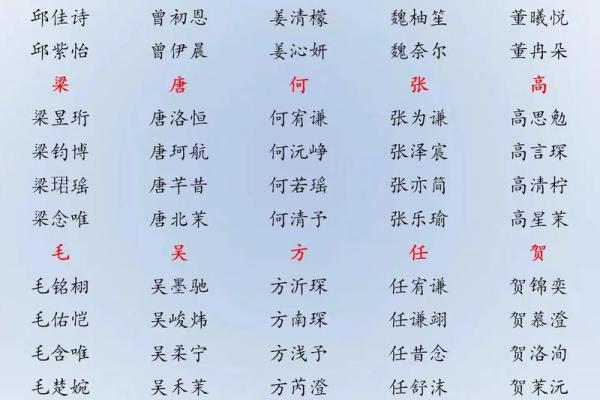 2019年4月19号丑时出生的男孩如何起名姓名