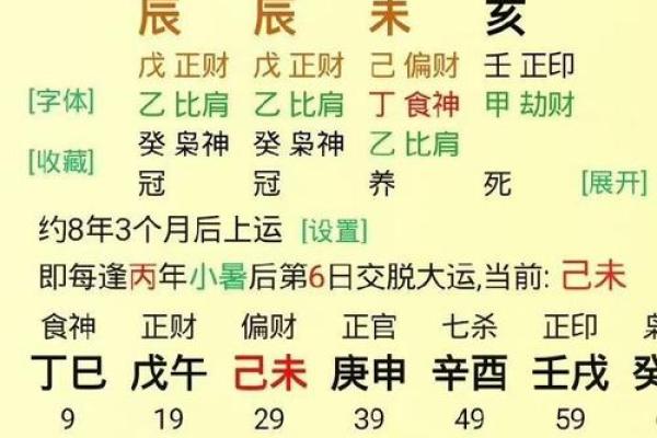 周易起名和八字起名的区别