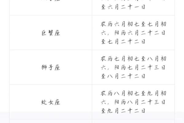 阳历11月1日是什么星座