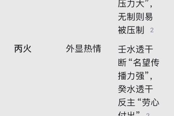精断八字