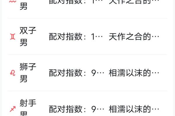 相信星座的人是傻子吗