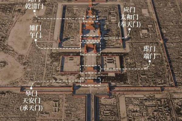 洛阳的古代帝都风水