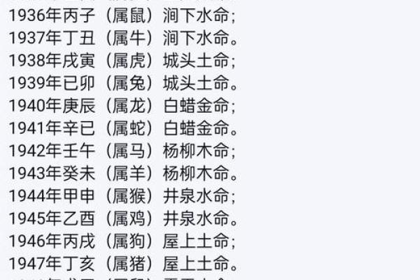 姓名配对户编号公式 姓名配对是什么意思？