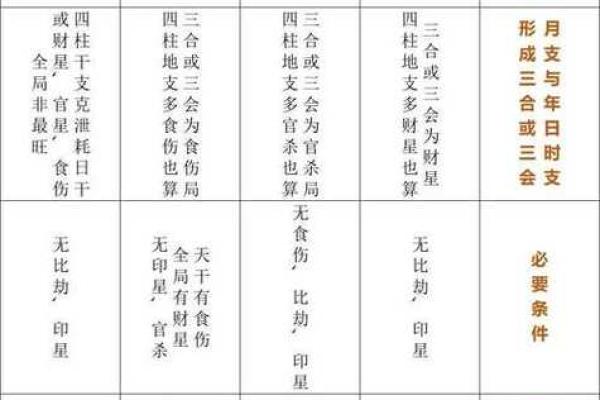 姓名配对户编号公式 姓名配对是什么意思？