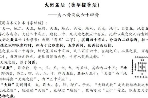 周易八卦算命