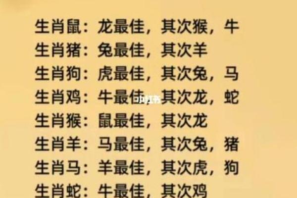 合八字算婚姻 属猪男和兔女适合做夫妻吗