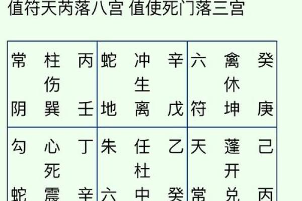 见利忘义的八字特征 见利忘义的八字特点是什么