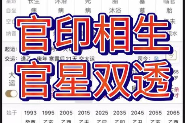 八字“官印相生”本为美，如果“印星化官”太过，反而没有贵气。