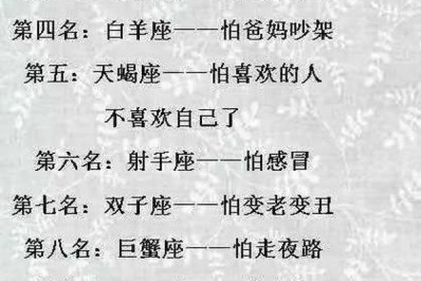 12星座谁最丑