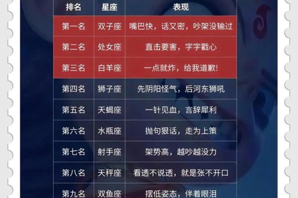 星座-十二星座五一全部宅在家里的原因
