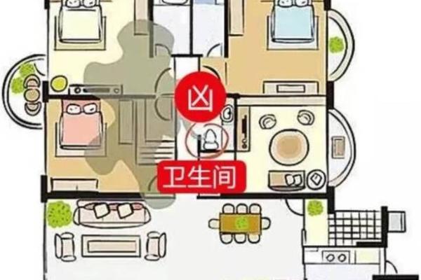 卫生间门高于厨房门风水影响家庭财运吗