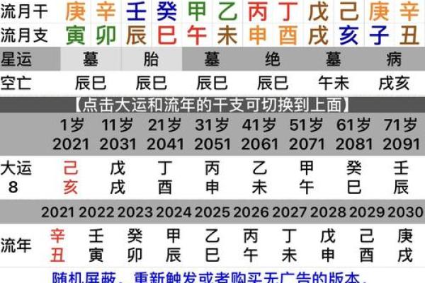八字与股票