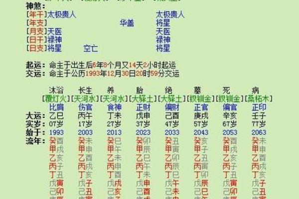 排四柱八字不必用万年历
