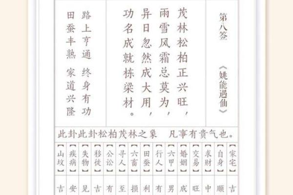 天门灵签解签