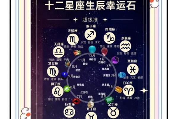 6月20日是什么星座