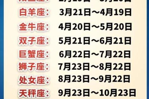 6月12日是什么星座