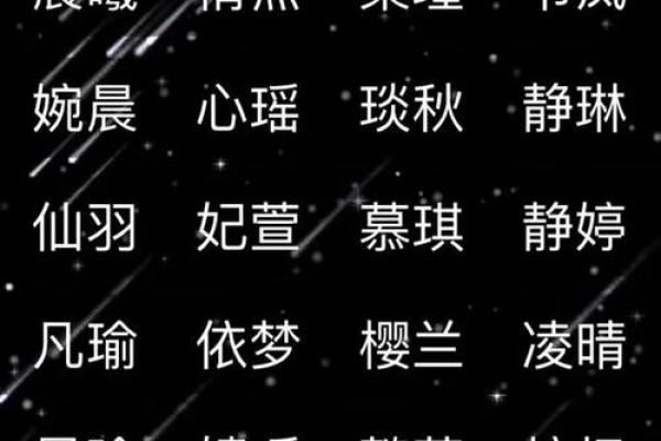 女娃八字喜火，如何取名？看这里的攻略！