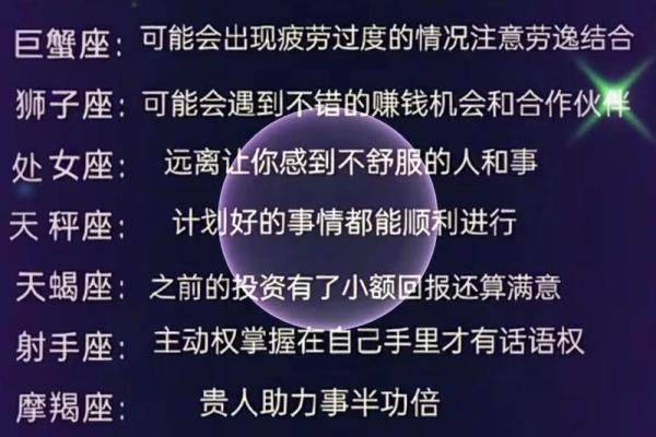 alet星座运势
