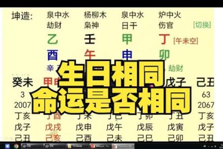 八字与命运如何结合