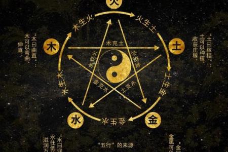 算命的可以做人力资源管理