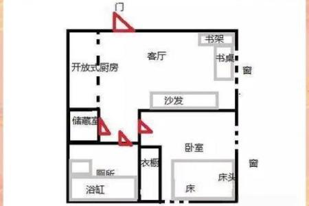 装修门风水，装修门风水注意事项