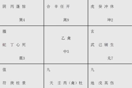 奇门遁甲在线排盘,奇门遁甲把我害惨了