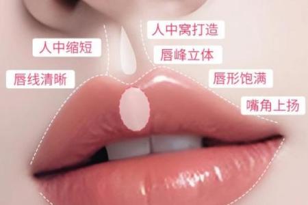 下巴八字纹
