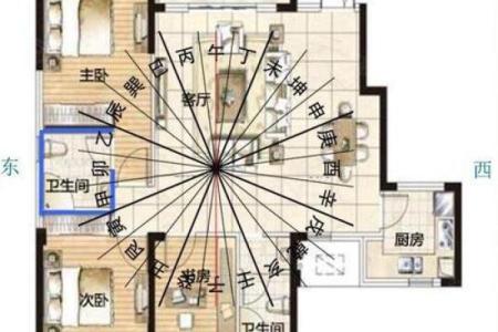 住宅的阳台在那个方位风水较好