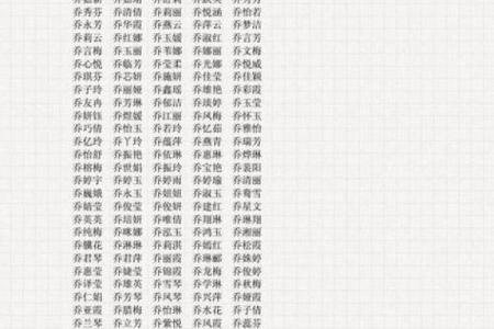2019年4月19号丑时出生的男孩如何起名姓名