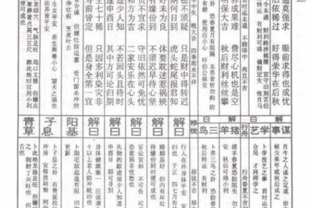 观音灵签笫二签