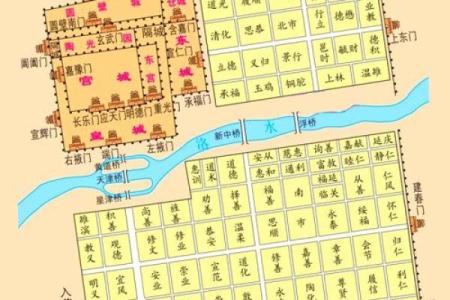 洛阳的古代帝都风水