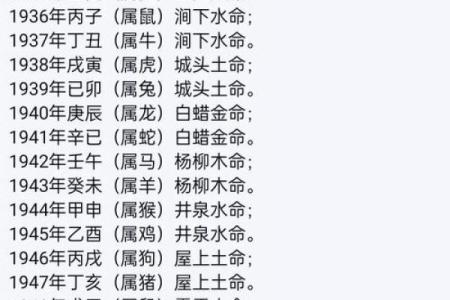 姓名配对户编号公式 姓名配对是什么意思？