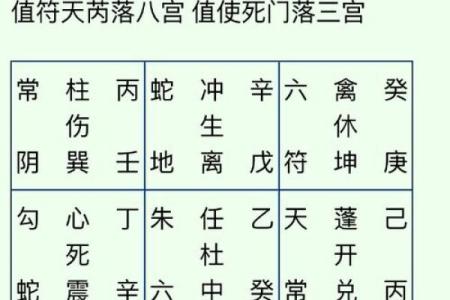 见利忘义的八字特征 见利忘义的八字特点是什么
