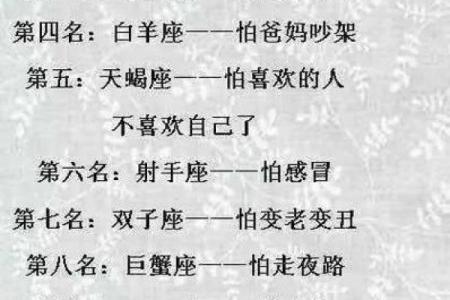 12星座谁最丑
