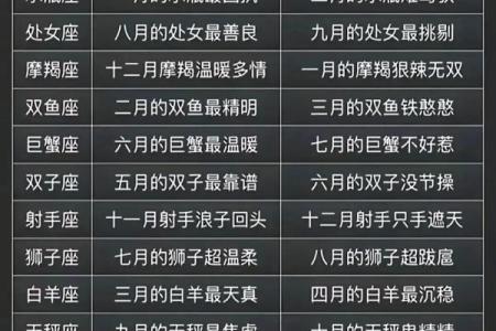 星座-十二星座五一全部宅在家里的原因