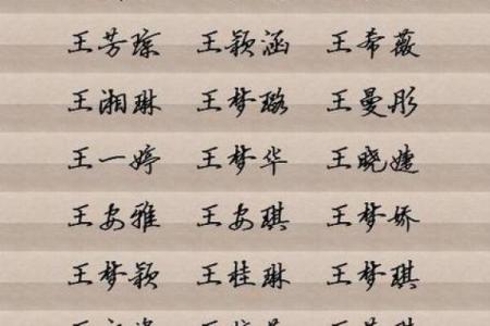 测名字算命,姓名测试吉凶