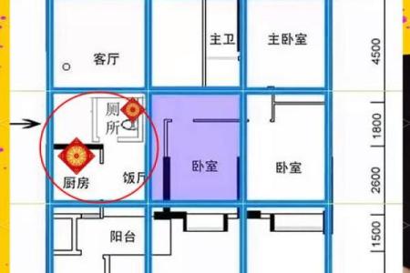 卫生间门高于厨房门风水影响家庭财运吗