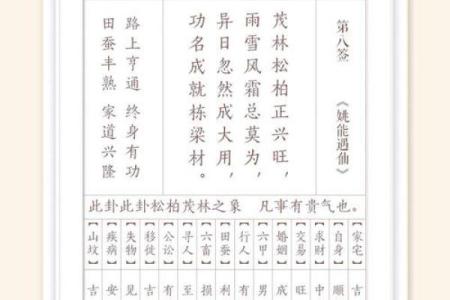 天门灵签解签