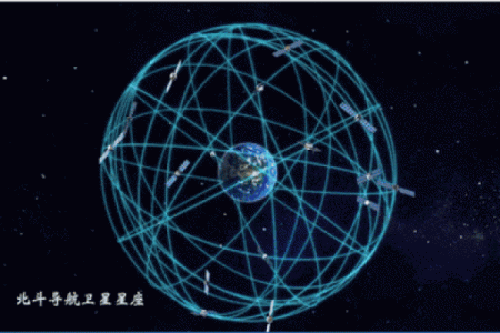 流浪地球12星座相框怎么弄的