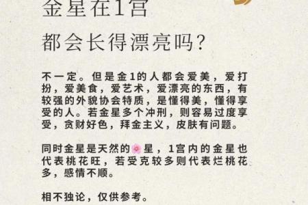 最容易出帅哥美女的星盘配置