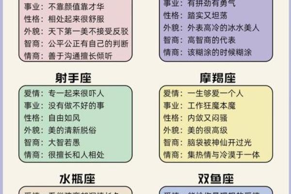 99对应的星座是哪一个