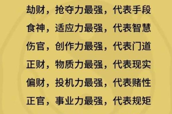 八字测算哪些人不适合合伙创业