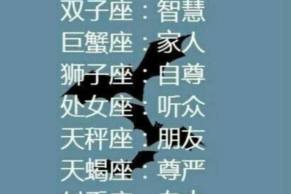 哪个星座最怕站在黑板旁面