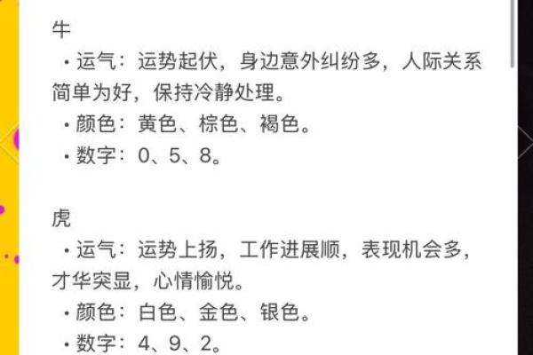 17星座运势详解
