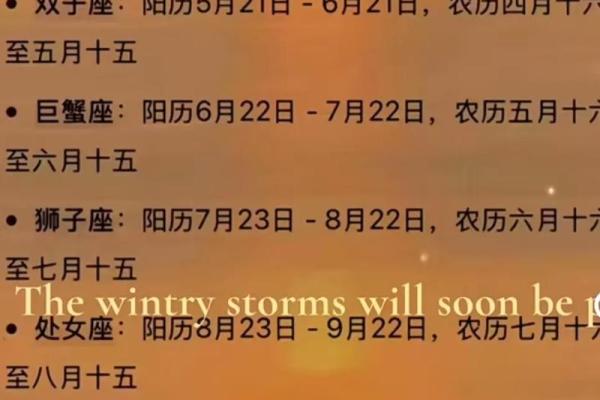 0830一周星座运势
