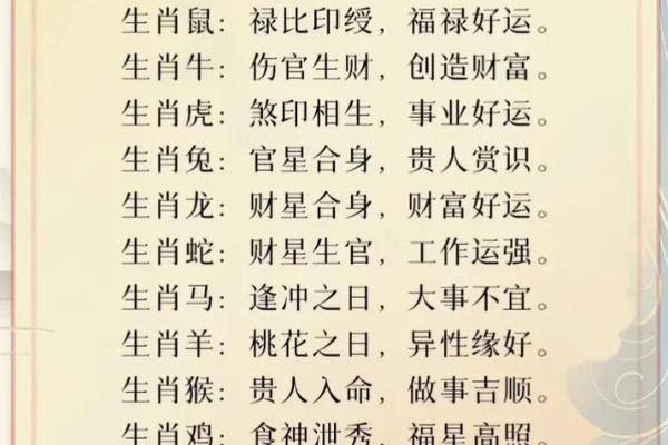 2024农历牛年二月初九是开市吉日吗 运势低迷不是
